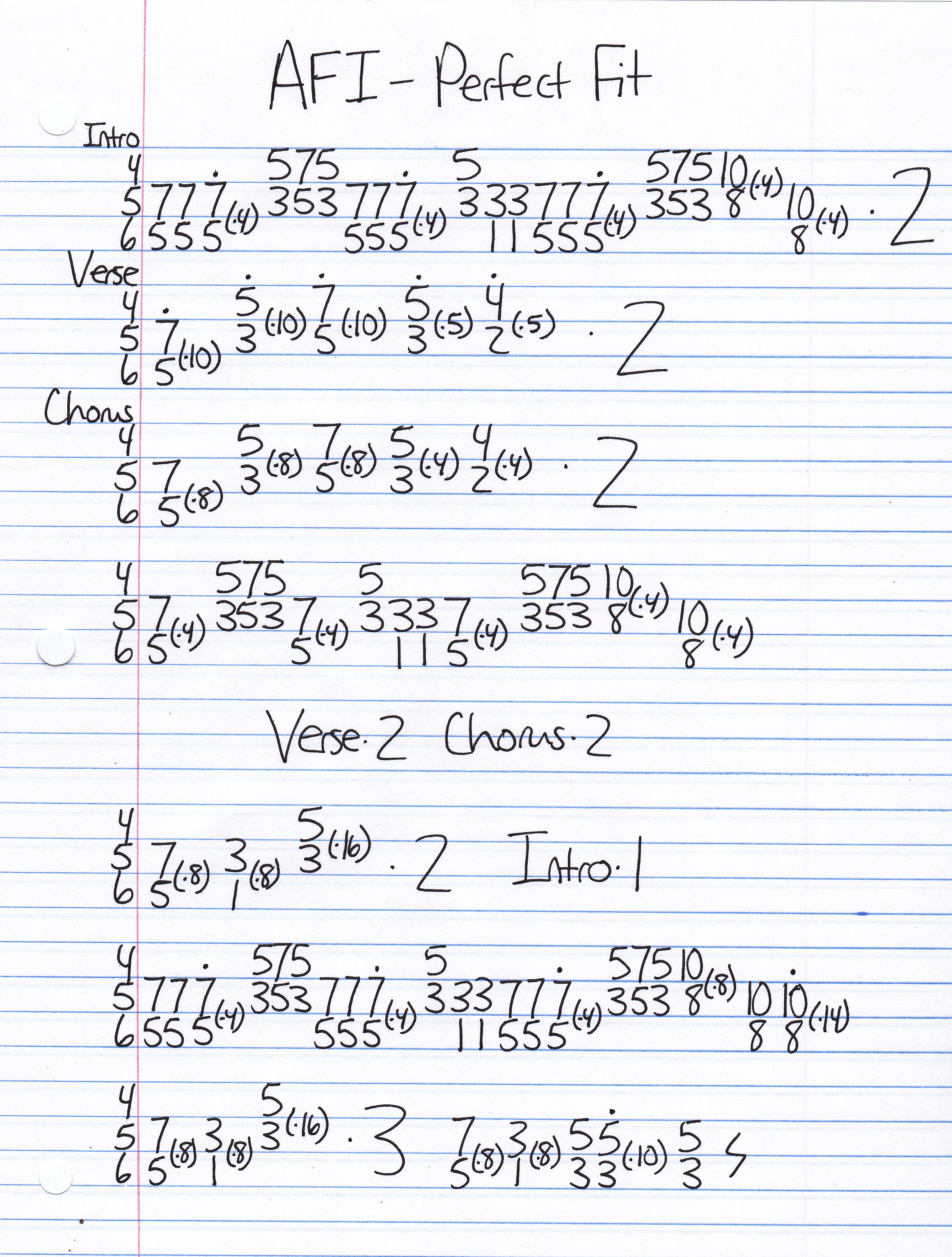 High quality guitar tab for Perfect Fit by AFI off of the album Very Proud Of Ya. ***Complete and accurate guitar tab!***